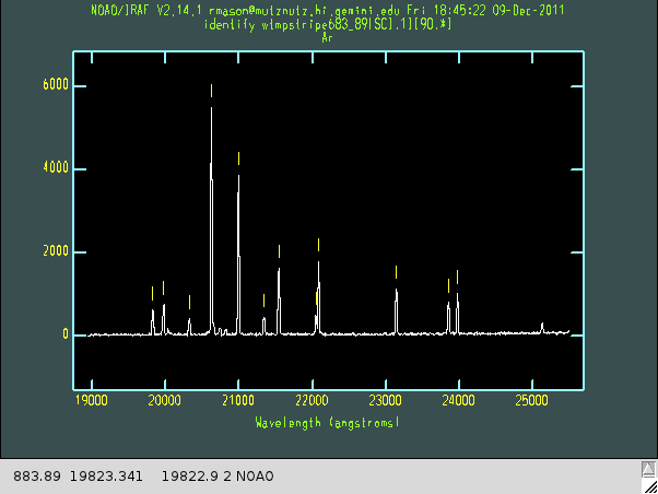 nswavelength chart 1