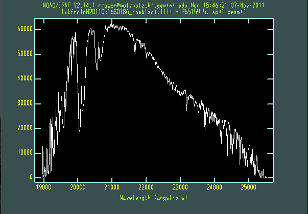 Extracted galaxy and standard star spectra chart