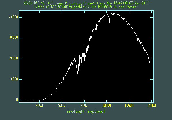 Extracted galaxy and standard star spectra chart
