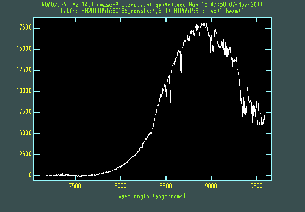 Extracted galaxy and standard star spectra chart