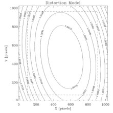 [Model of Quirc+Hokupa'a distortion]